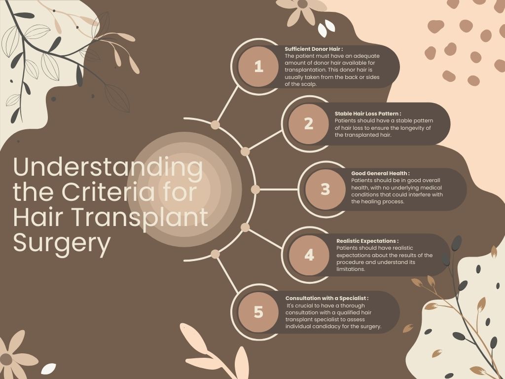 Understanding the Criteria for Hair Transplant Surgery